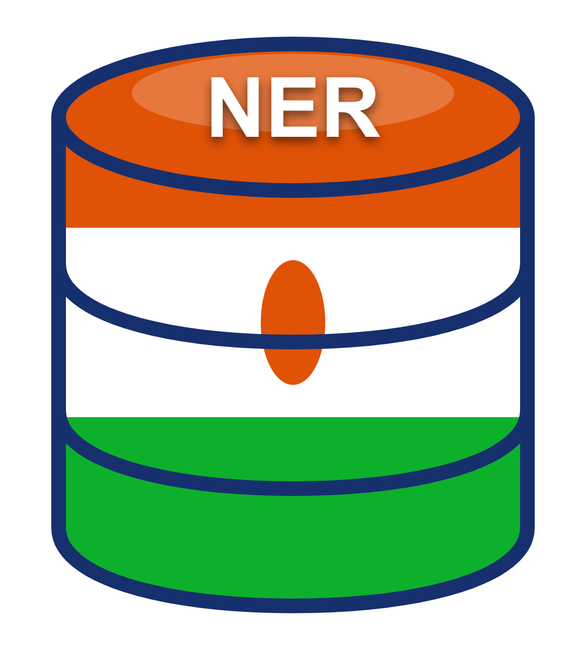 Niger