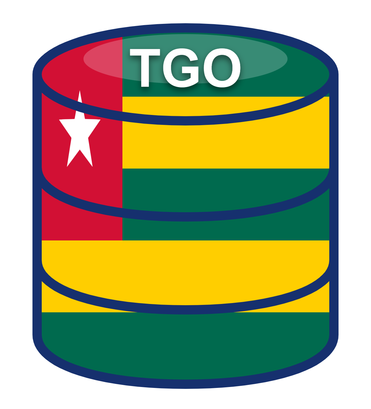 Togo